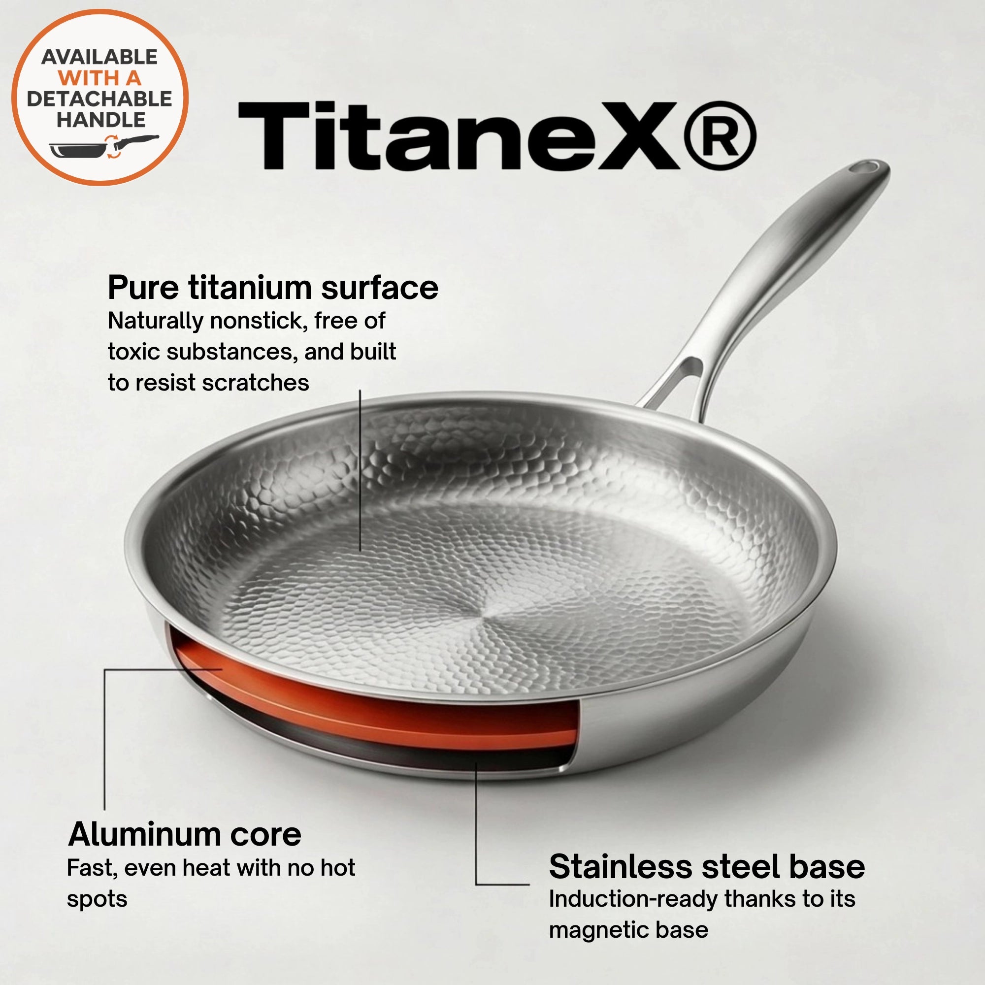 TitaneX® Titanium Nonstick Frying Pan